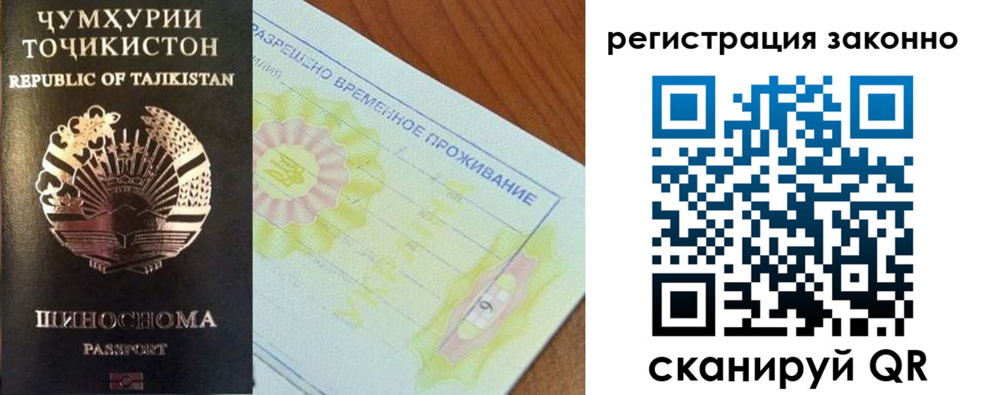 временная регистрация собственник в Кирове
